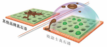 �c(di��n)���鿴Ԕ��(x��)