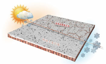 �c(di��n)���鿴Ԕ��(x��)