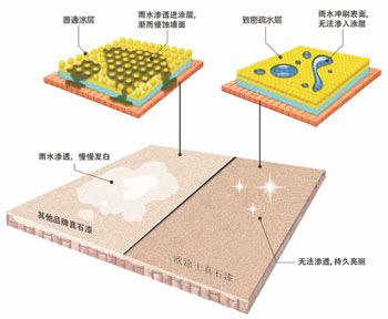 �c(di��n)���鿴Ԕ��(x��)